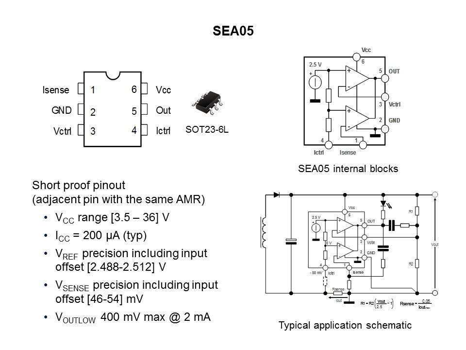 Secondary Side Switch-Mode Power Supply Control Slide 14