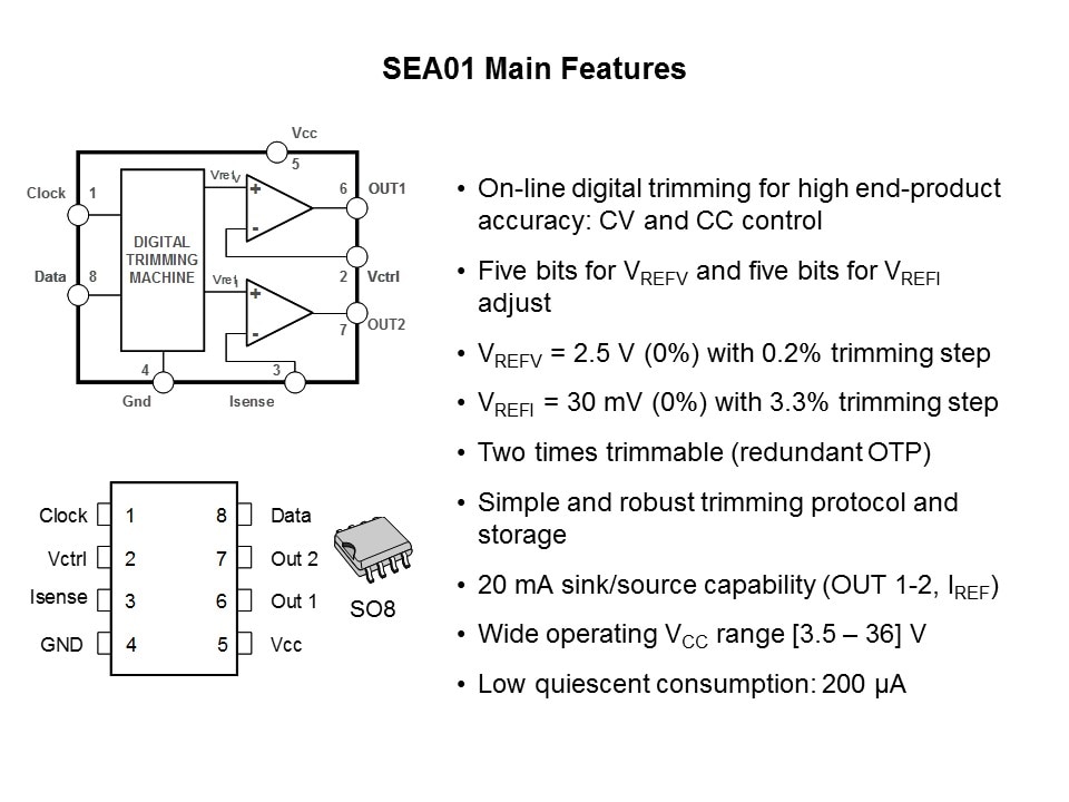 Secondary Side Switch-Mode Power Supply Control Slide 18