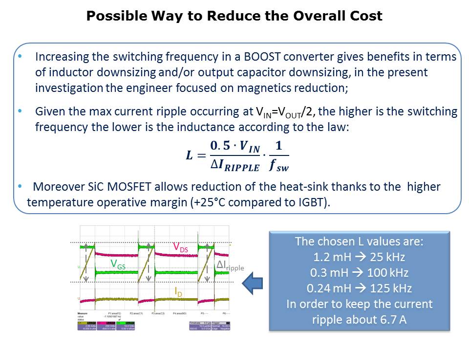 Silicon Carbide MOSFETs Slide 17