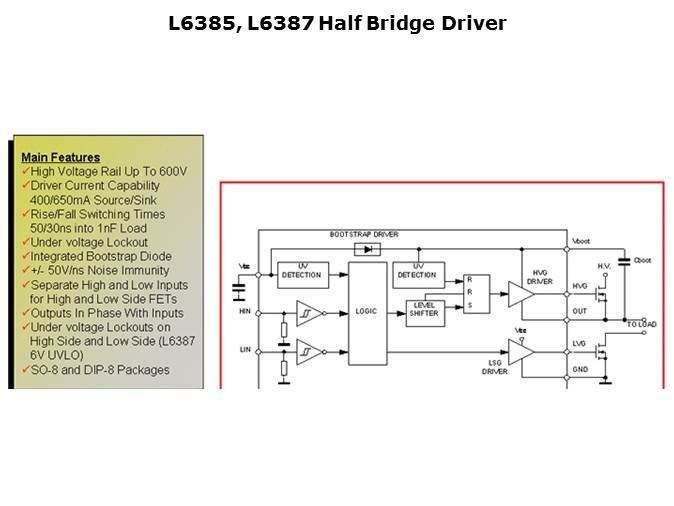 Small Motor Drivers Slide 26