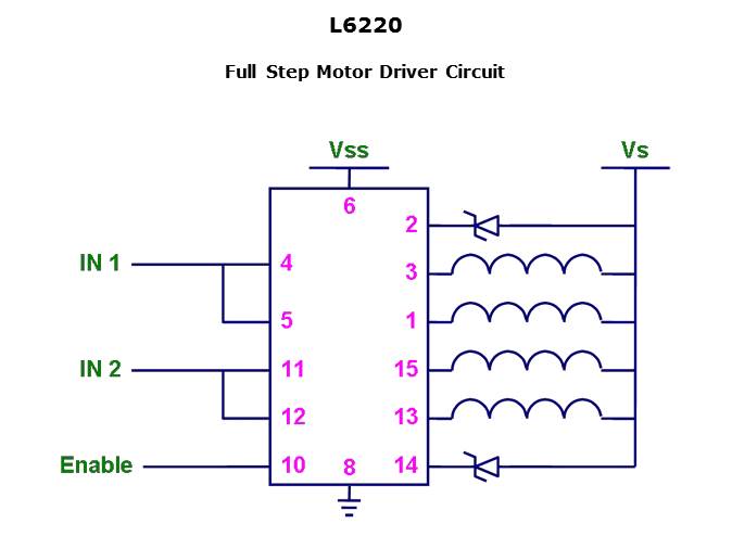 Small Motor Drivers Slide 34