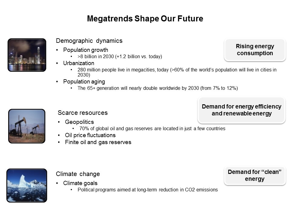 Smart Grid Solutions: Smart Grid Distribution/Smart Meters Slide 2