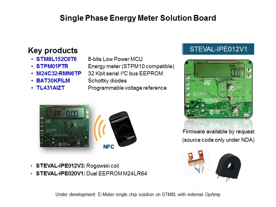 Smart Grid Solutions: Smart Grid Distribution/Smart Meters Slide 40