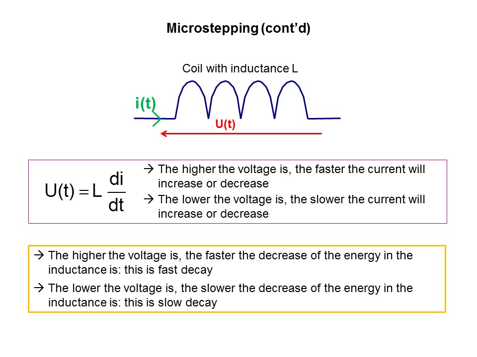 Solutions for Motion Control PowerSTEP01 Pt 1 of 2 Slide 10