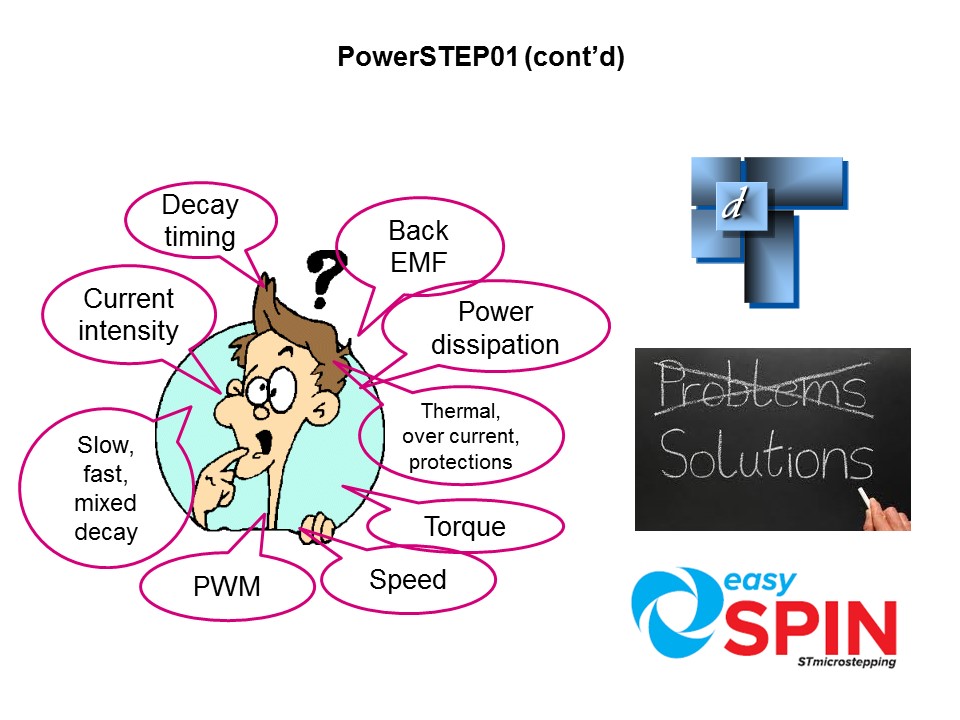 Solutions for Motion Control PowerSTEP01 Pt 1 of 2 Slide 14