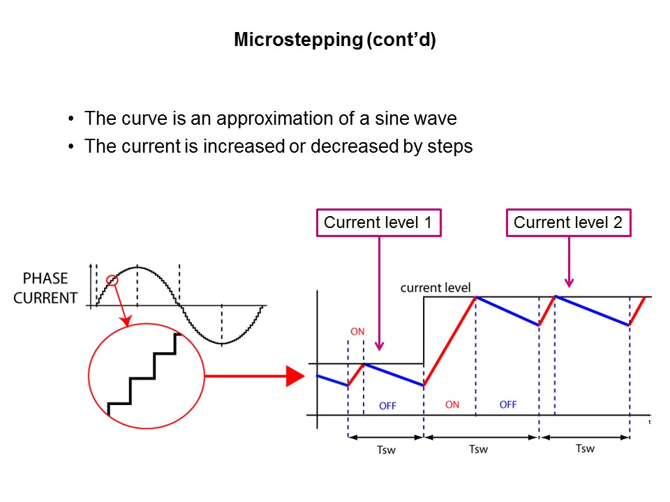 Solutions for Motion Control PowerSTEP01 Pt 1 of 2 Slide 9