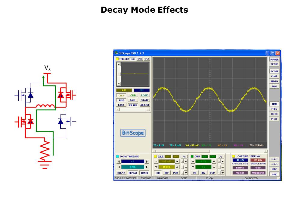 Stepper Fundamentals Slide 41