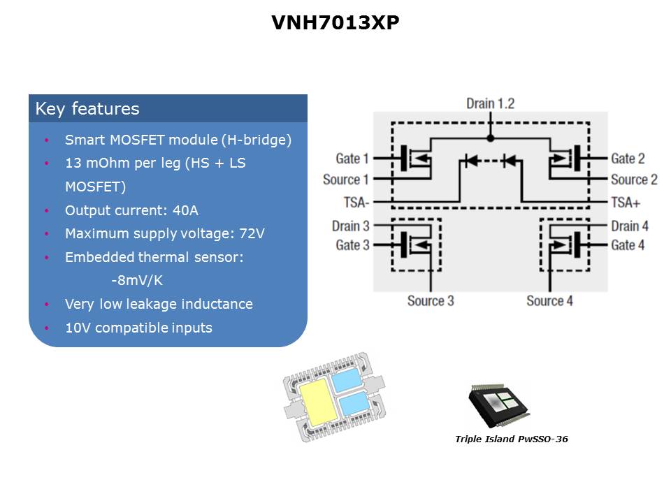 H-Bridge-Slide12