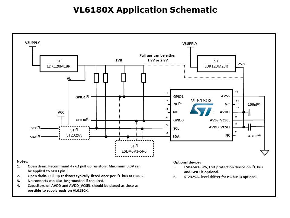 VL6180X FlightSense Slide 19