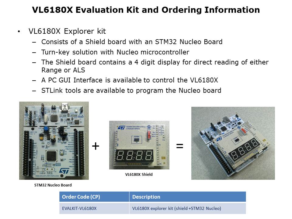 VL6180X FlightSense Slide 24