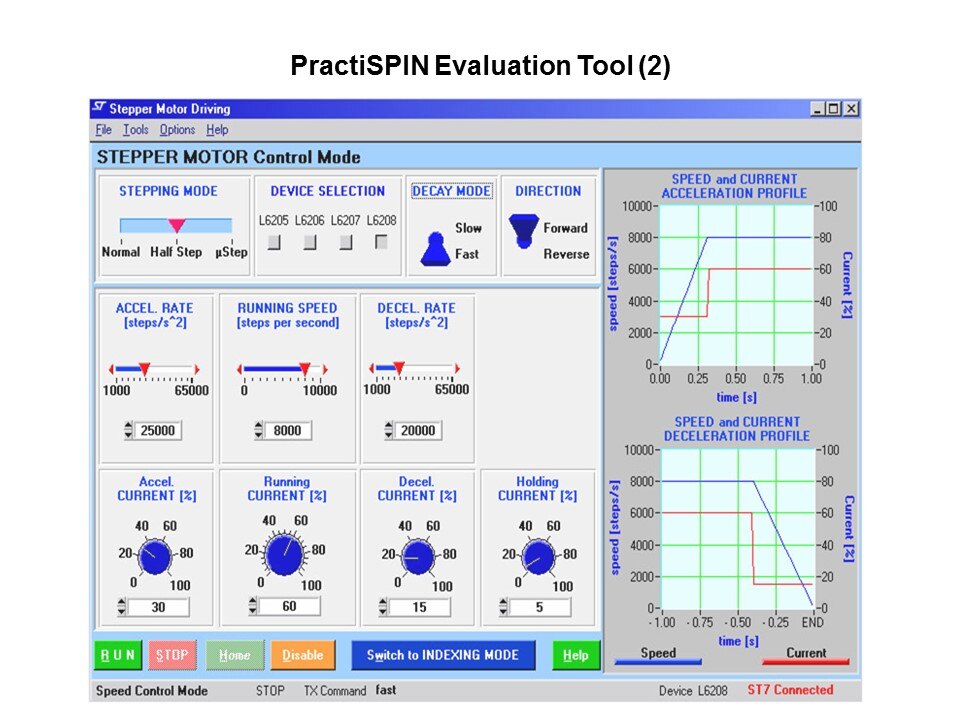 powerSPIN Motor Control ICs Slide 35