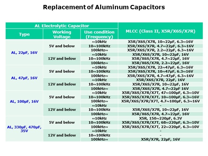 HIghCap-Slide10