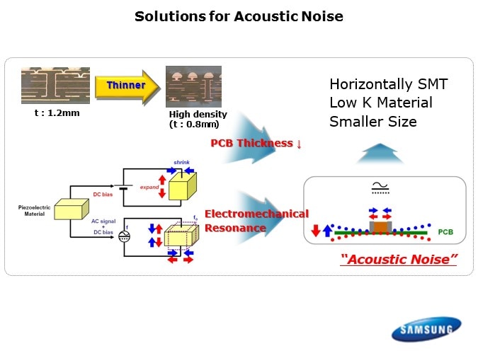 HIghCap-Slide13