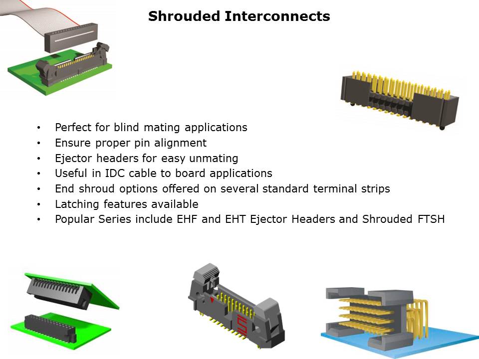 Board-to-Board Connectors Slide 10