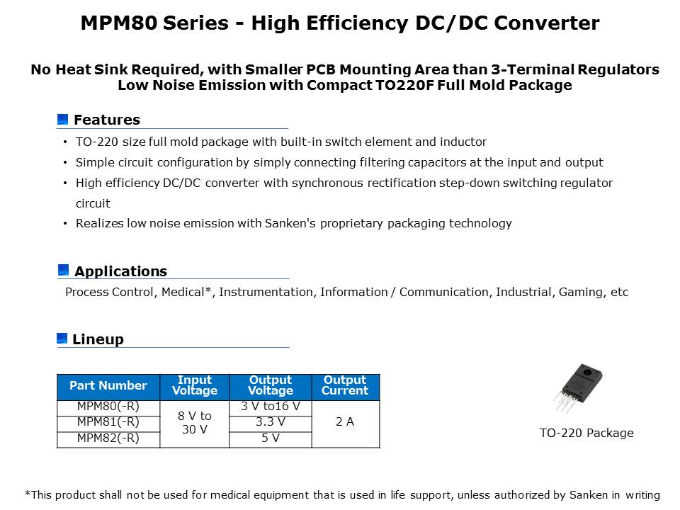 Non-Isolated Step-Down DC-DC Converter Slide 5