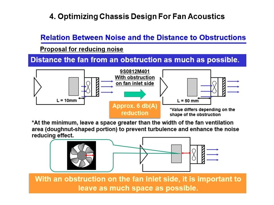 opti obstruction