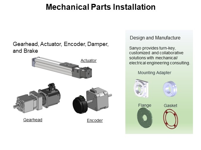 Mechanical Parts Installation