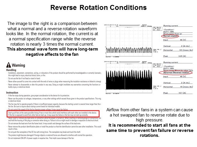 Image of Sanyo Denki Reverse Rotation Prevention - Slide4