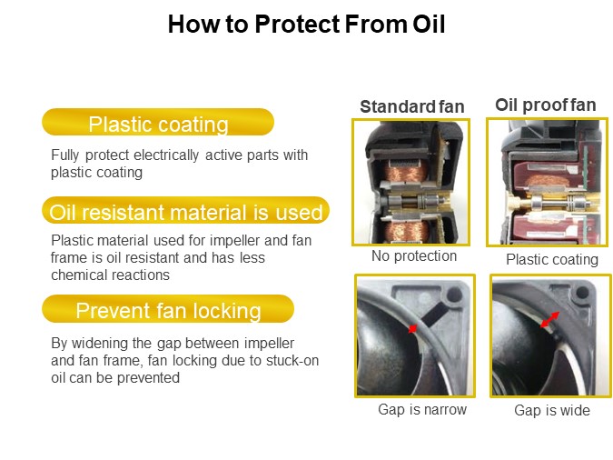 How to Protect From Oil