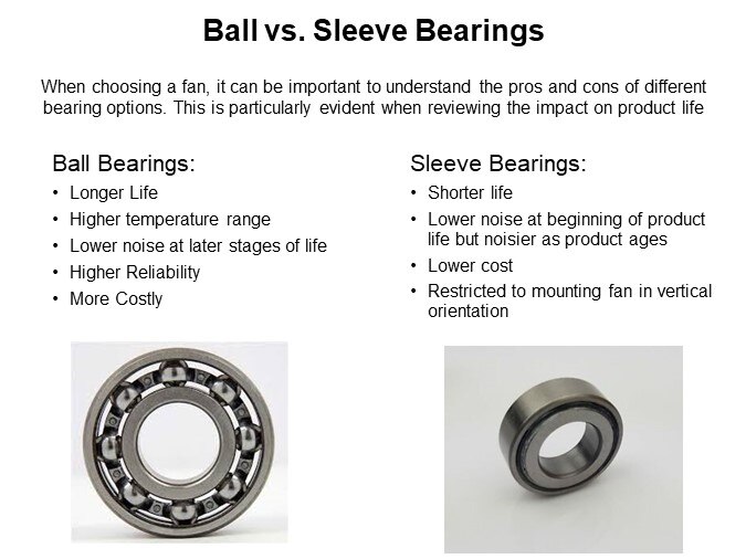 Ball vs. Sleeve Bearings