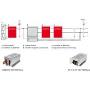 Renewable Resources Filters