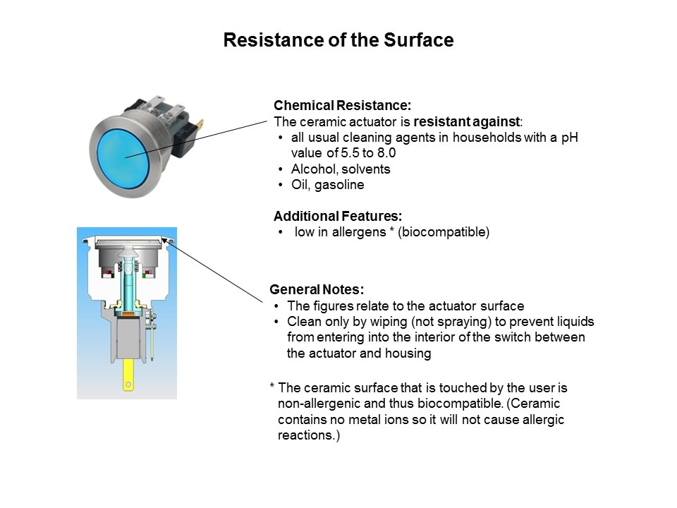 MSM CS Pushbutton Switch Slide 6