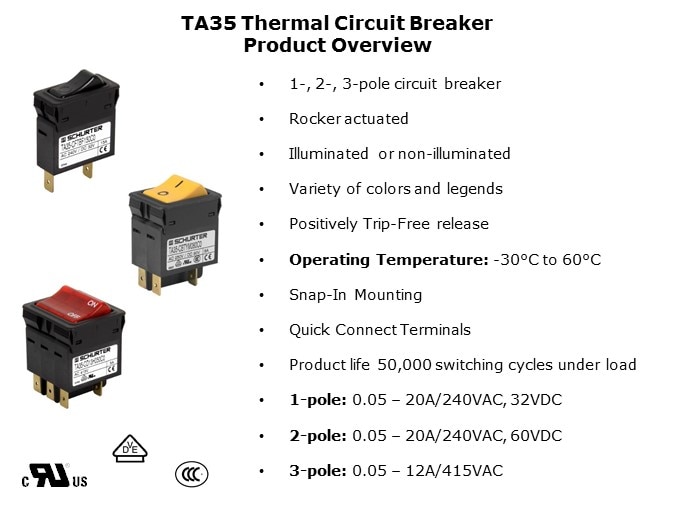 TA35-Slide3