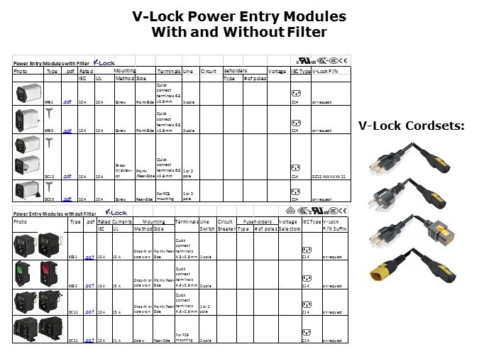 VLock-Slide6
