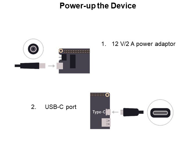 Power-up the Device