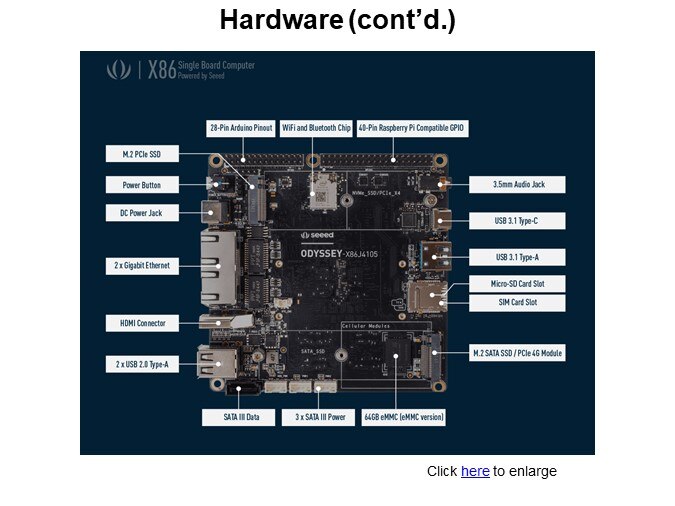 Hardware (cont'd.)