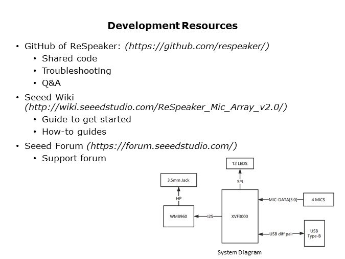 dev res