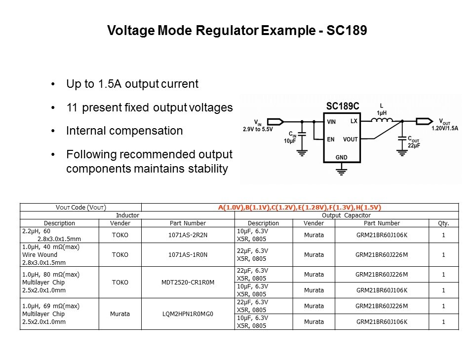 Power Supplies 101 Slide 33