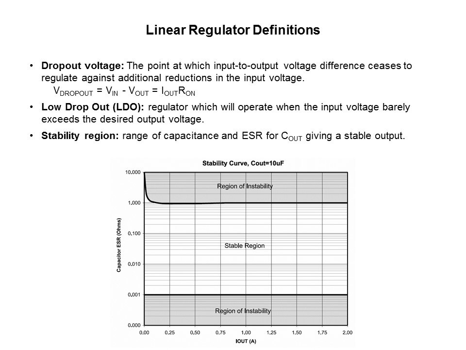 Power Supplies 101 Slide 6