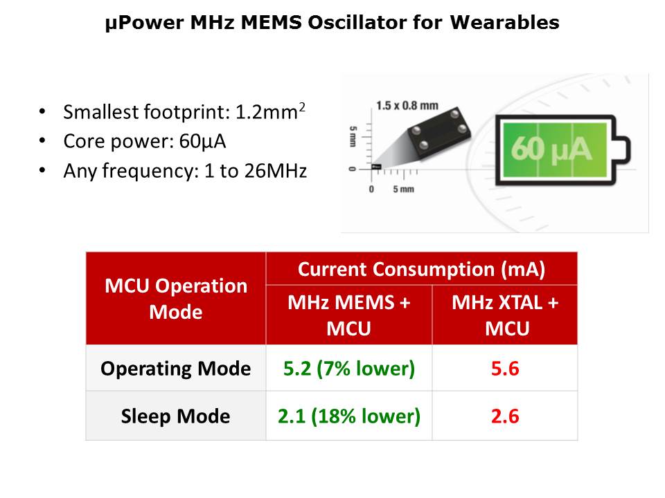 Power-Slide11