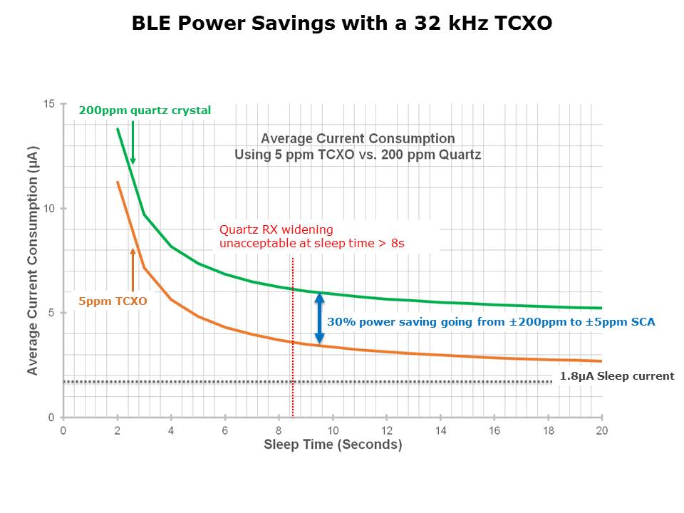 Power-Slide7