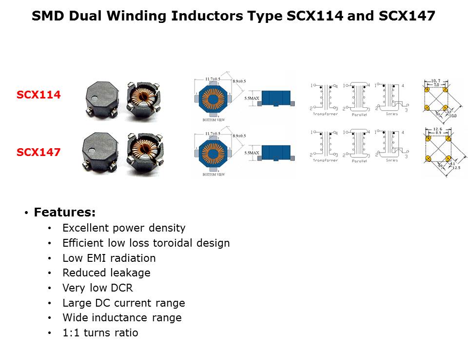 Dual-Winding-Slide5