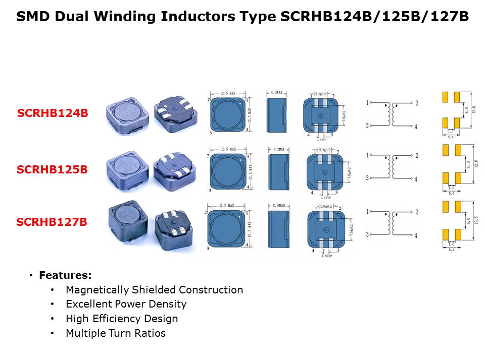 Dual-Winding-Slide7