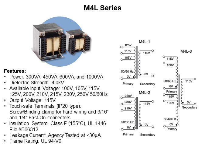 Image of Signal Transformers Medical Safety Transformers for Power Isolation - M4L Series