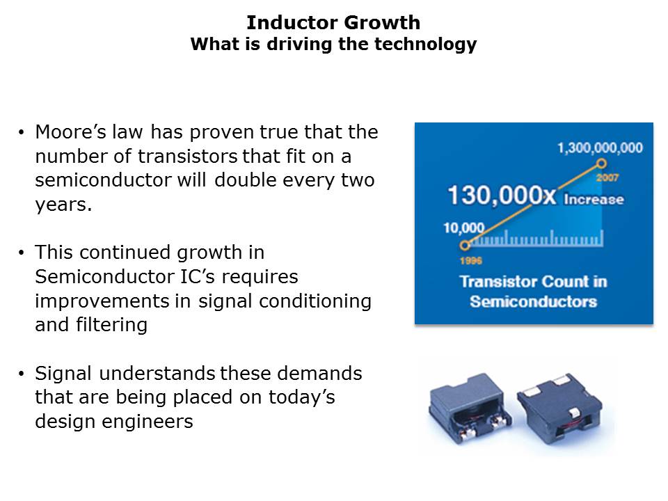 surface-mount-slide14