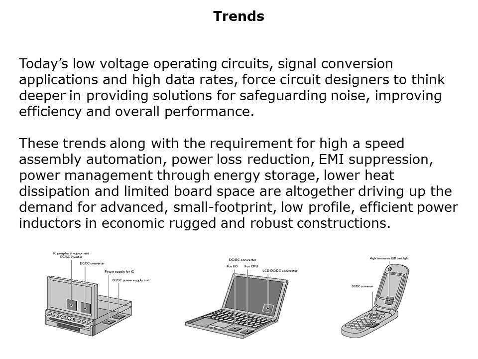 surface-mount-slide2