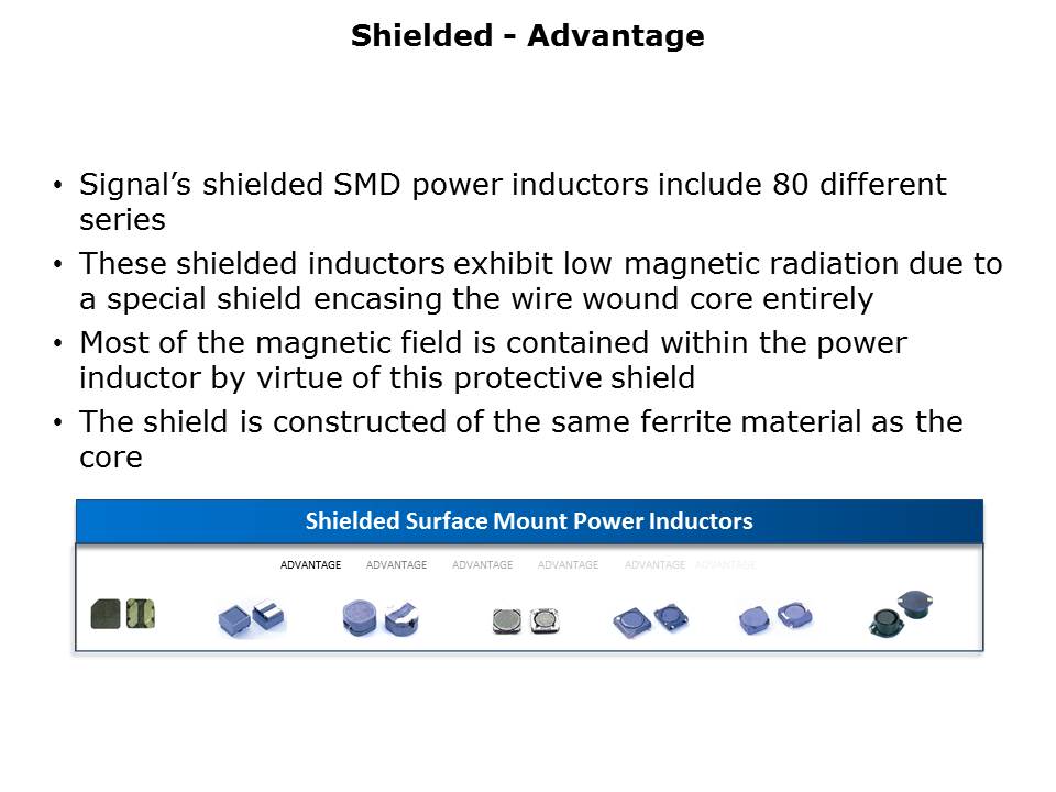 surface-mount-slide5