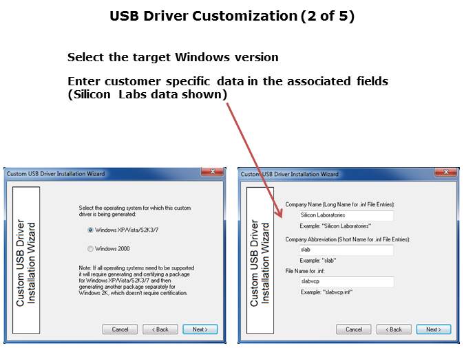 CP21xx USB Bridge Slide 19