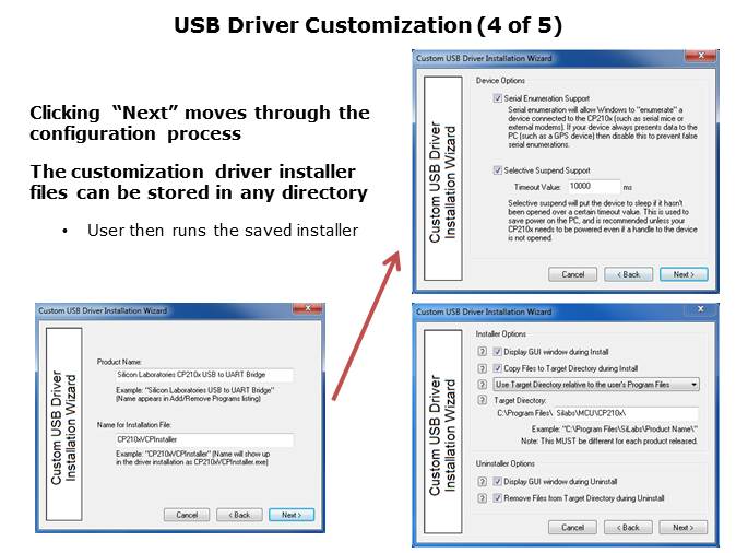 CP21xx USB Bridge Slide 21