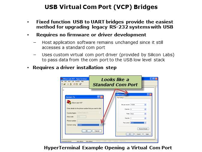 CP21xx USB Bridge Slide 3