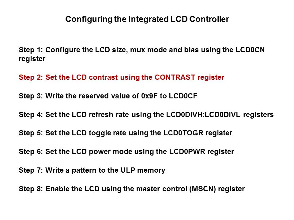 PMIC: CP240x LCD Driver Family Slide 21