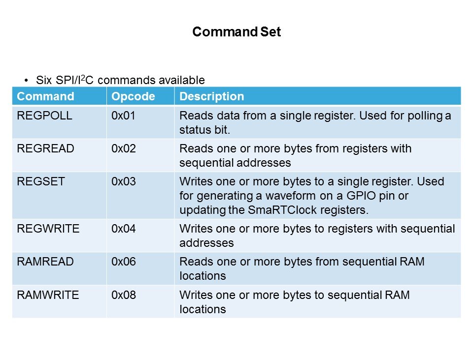 PMIC: CP240x LCD Driver Family Slide 47
