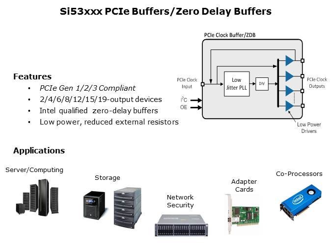 Clock Buffers Slide 8