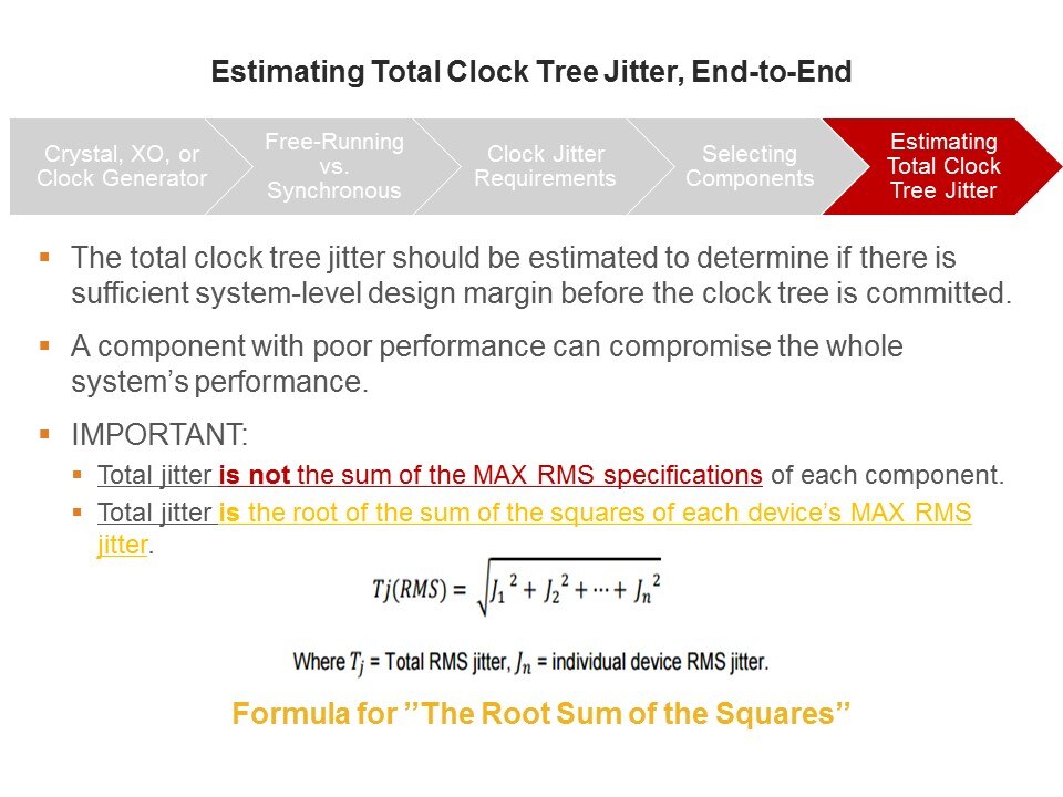 est total clock