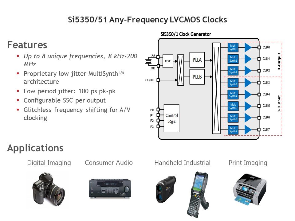 si5350 51