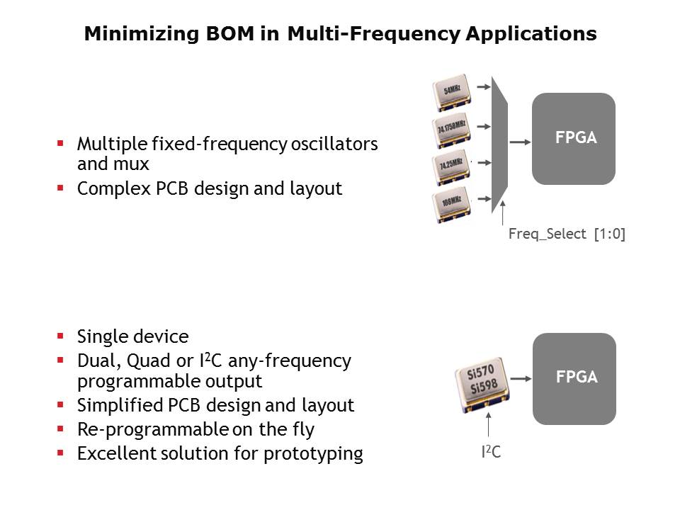 Slide7
